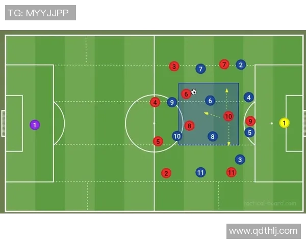 足球战术：杭州足球队的控制体系