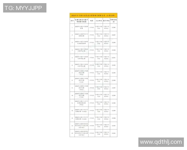 2026乒乓球意识排名：广州乒乓球队创新高